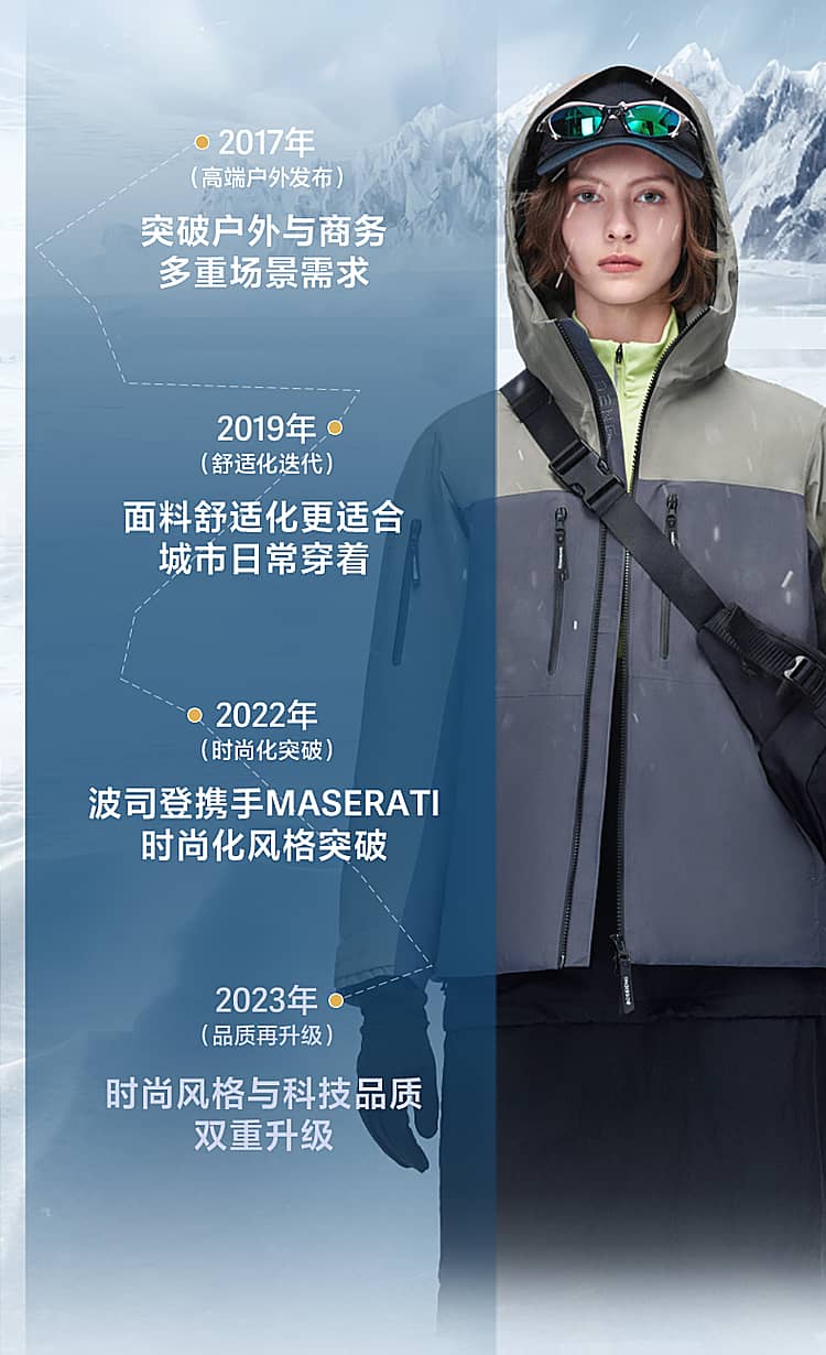 凡人歌殷桃明星同款波司登户外羽绒服